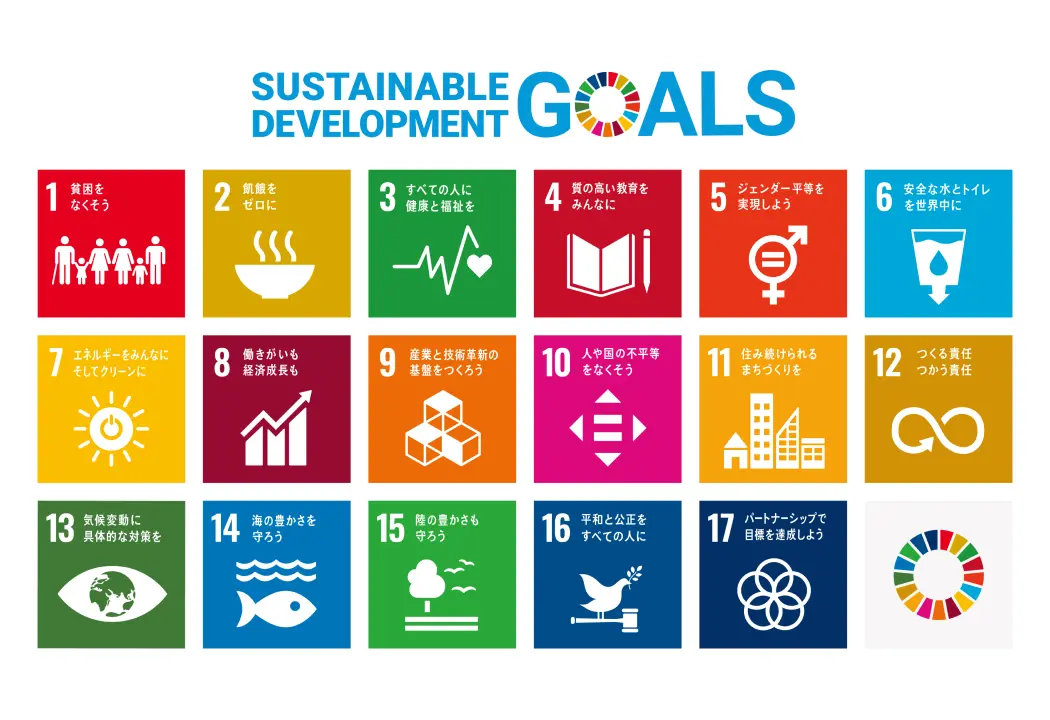 SDGｓ